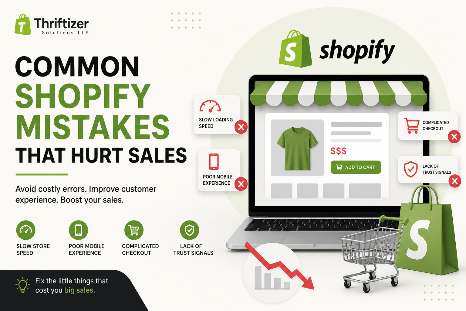 Common Shopify Mistakes That Hurt Sales