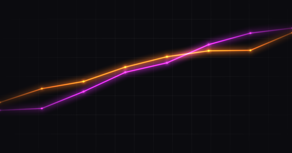 Campaign Autopilot on Shopify: Guardrails Before You Let It Spend