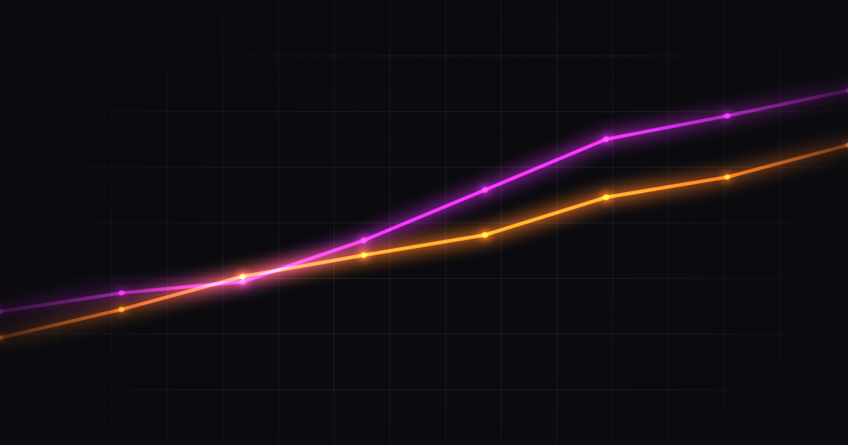 Custom Shopify App vs Off-the-Shelf: Three-Year Cost Compared