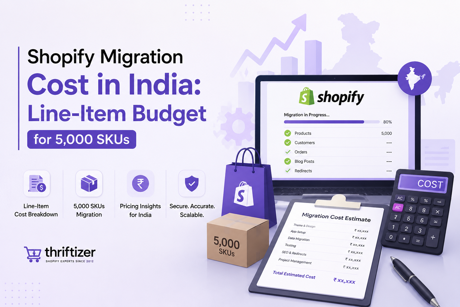 Shopify Migration Cost in India: Line-Item Budget for 5,000 SKUs