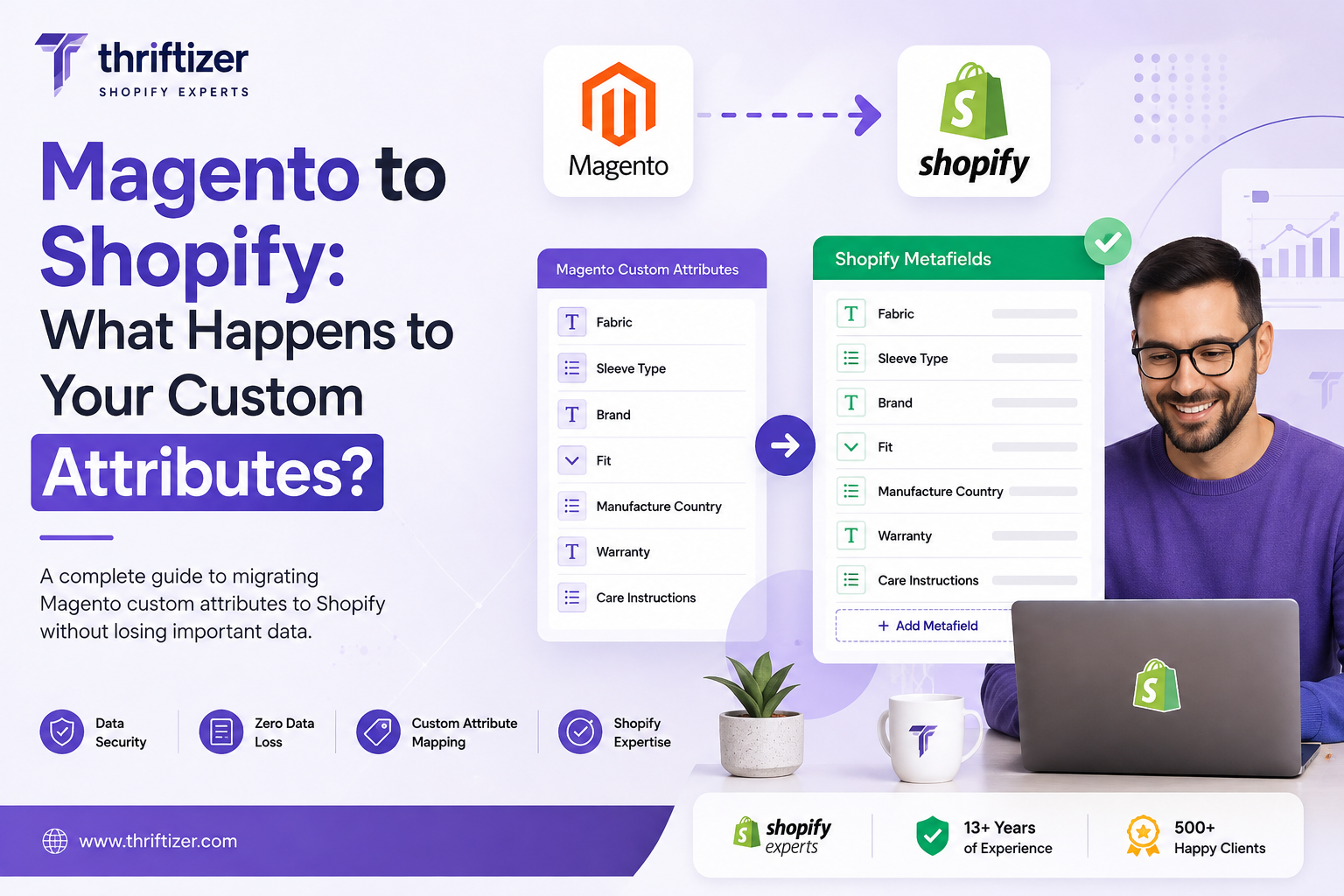 Magento to Shopify: What Happens to Your Custom Attributes