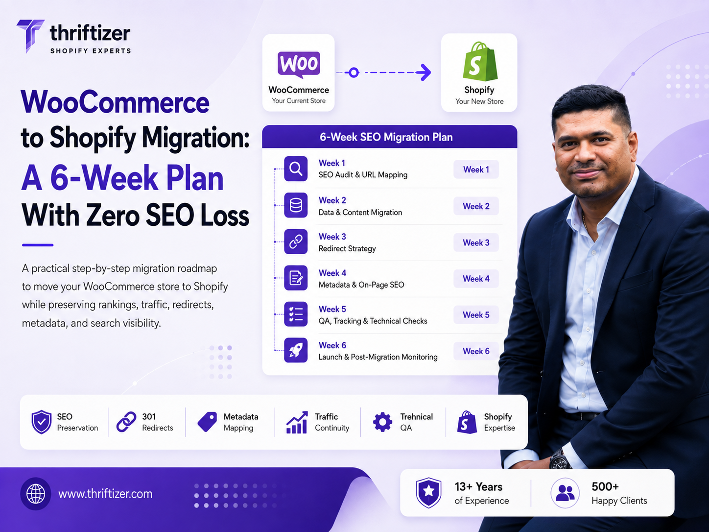 WooCommerce to Shopify Migration: A 6-Week Plan With Zero SEO Loss