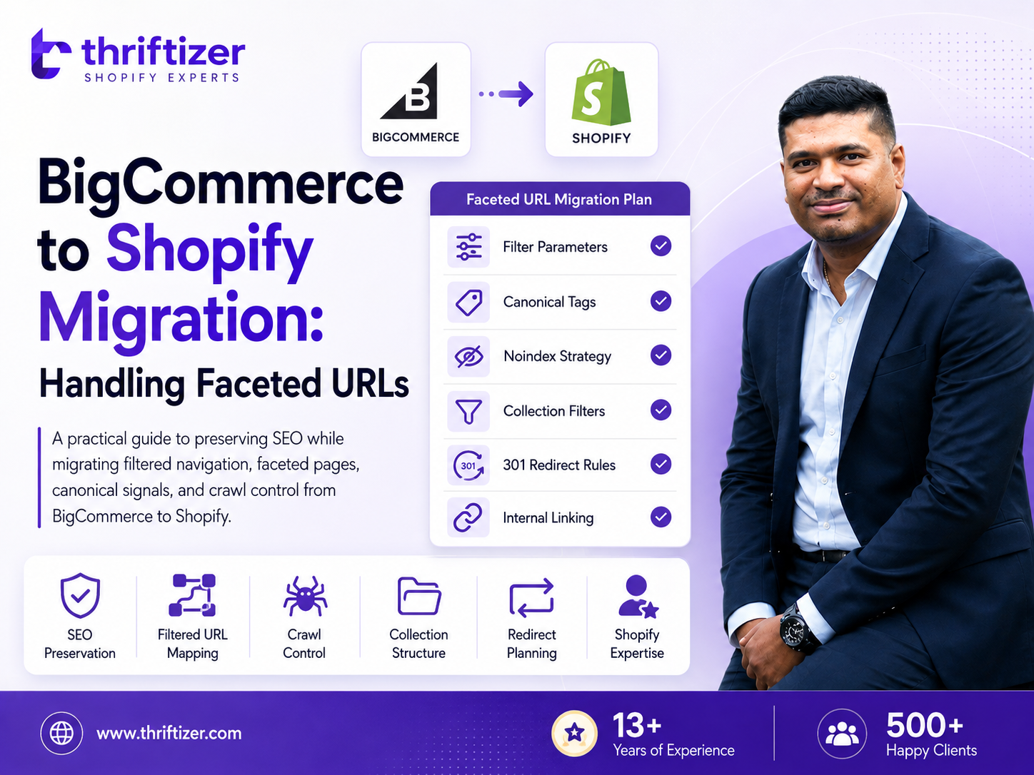 BigCommerce to Shopify Migration: Handling Faceted URLs