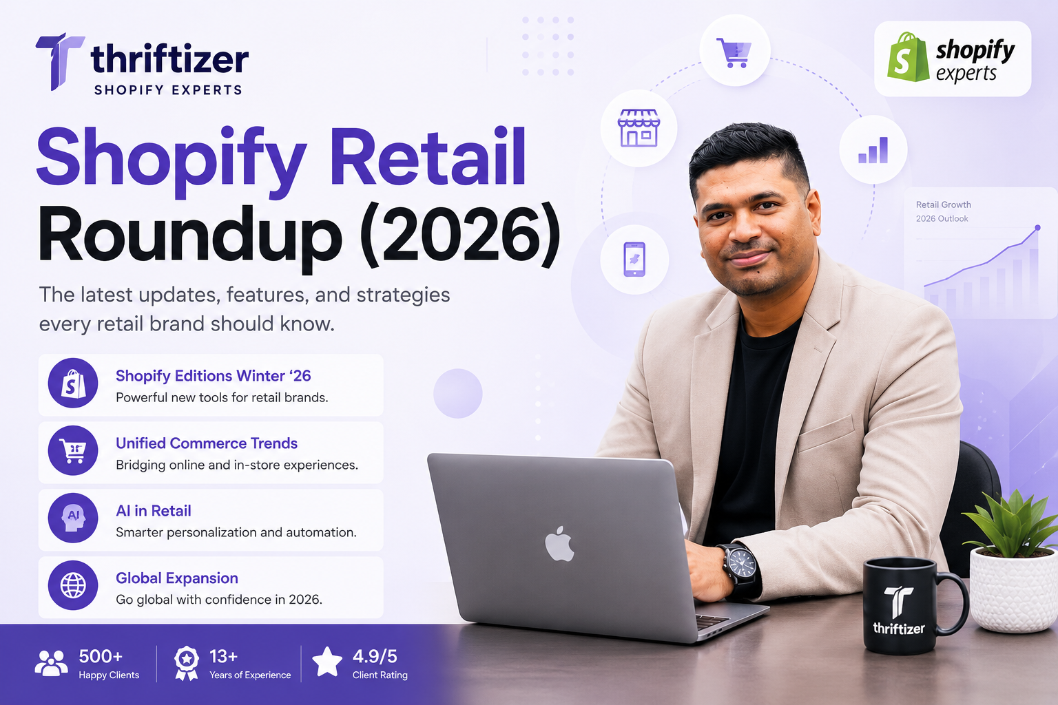 Shopify Retail Roundup (2026)