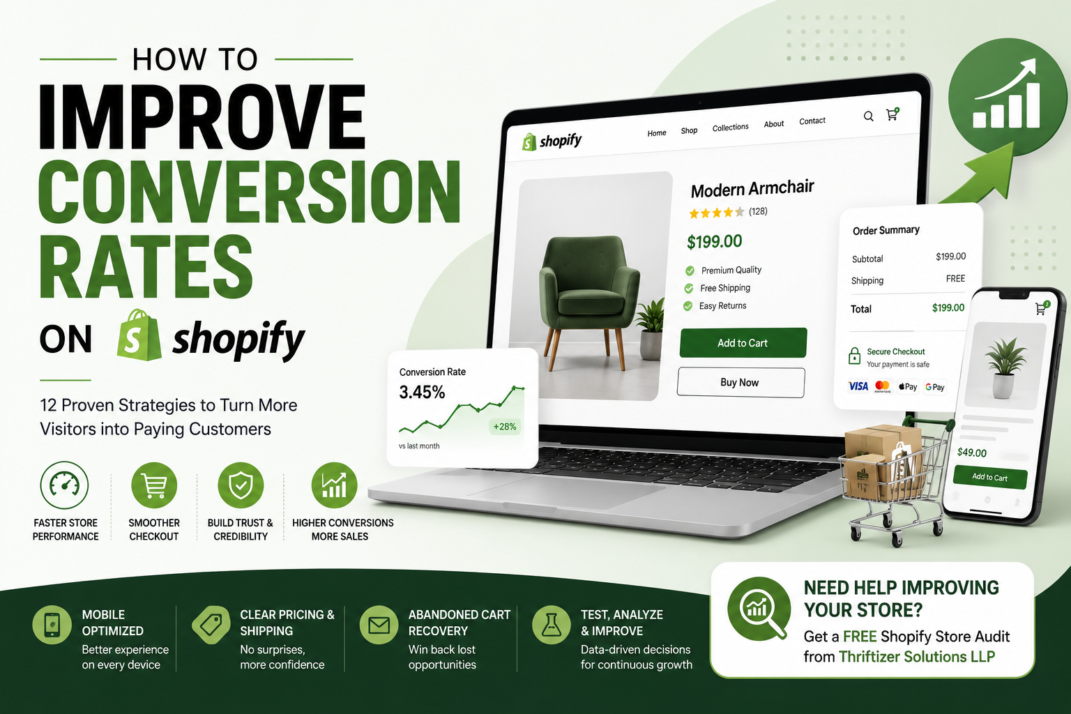 12 ways to How to Improve Conversion Rates on Shopify