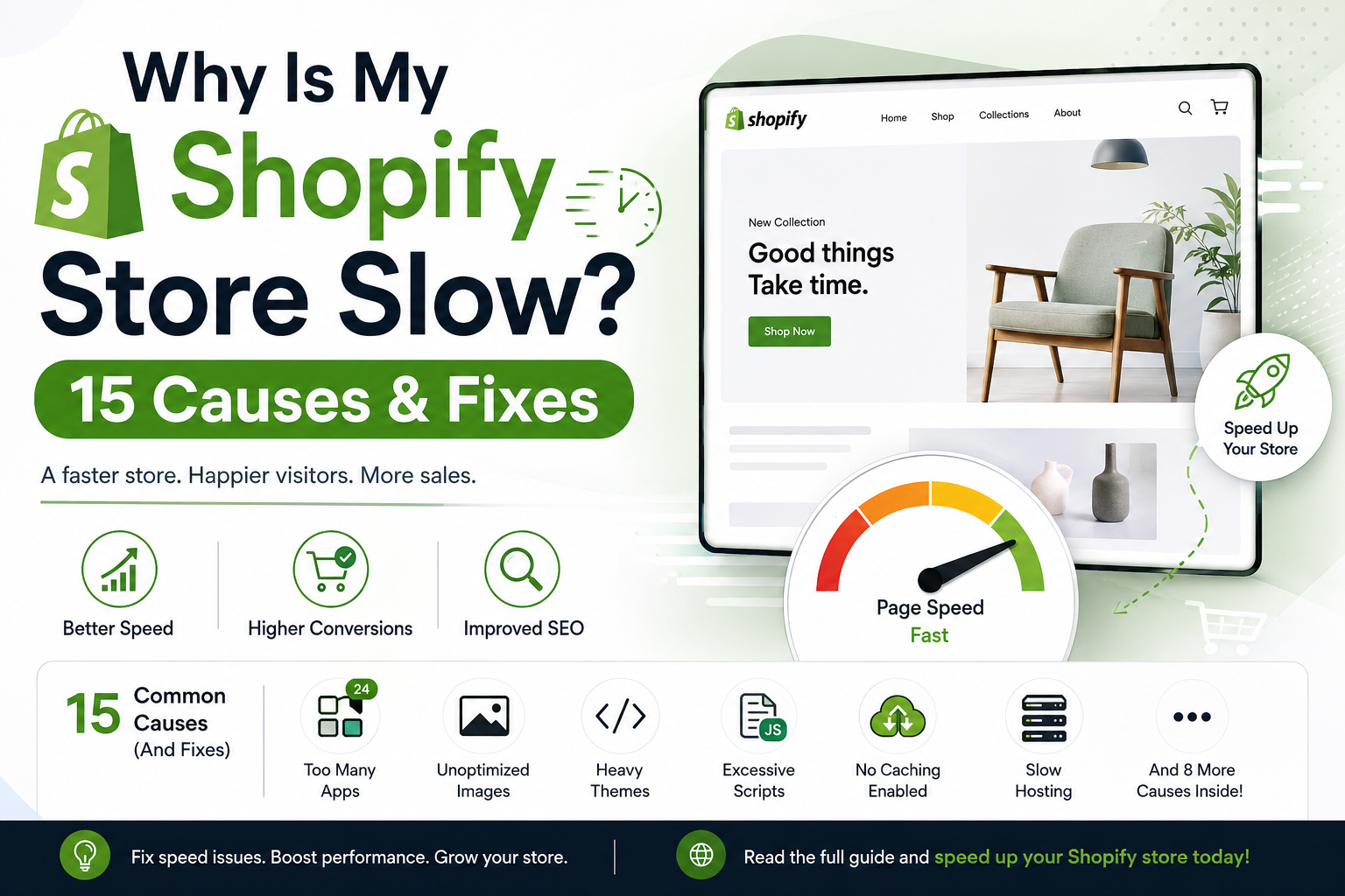 How Custom Shopify Apps Save Hours of Manual Work — Shopify growth insight from Thriftizer Solutions
