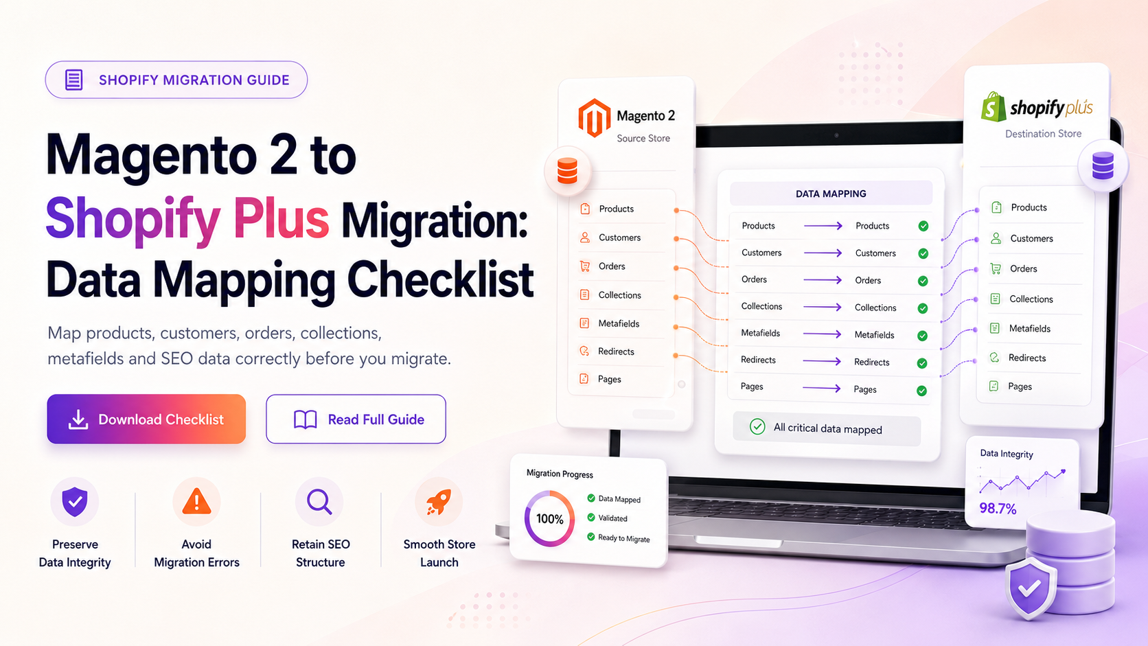 Magento 2 to Shopify Plus Migration: Data Mapping Checklist