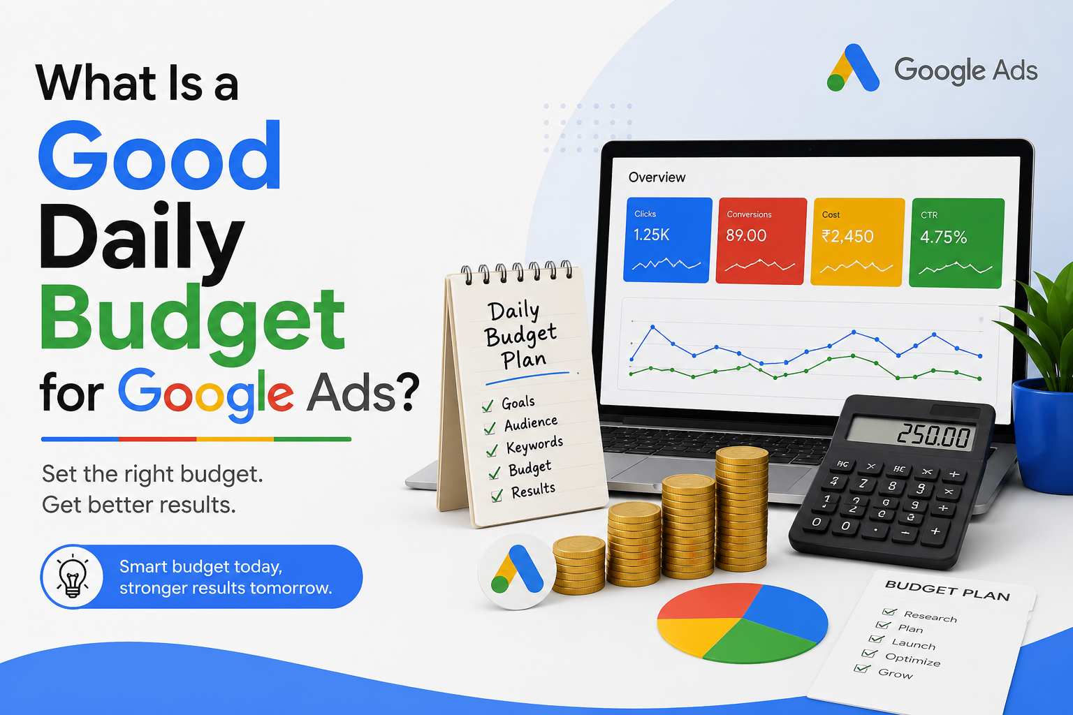 What Is a Good Daily Budget for Google Ads?