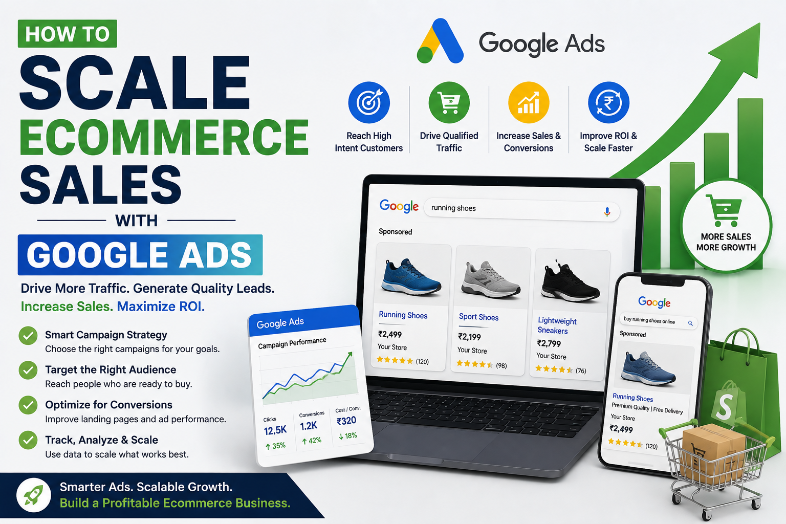 How to Scale Ecommerce Sales with Google Ads